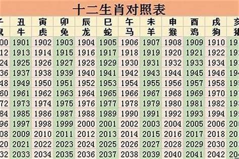 2025年是什么生肖|明年蛇年，又是“双春年”，这5个生肖要“躲春”！尊重老传统